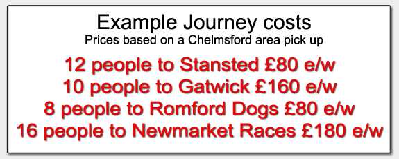 sjs travel example prices